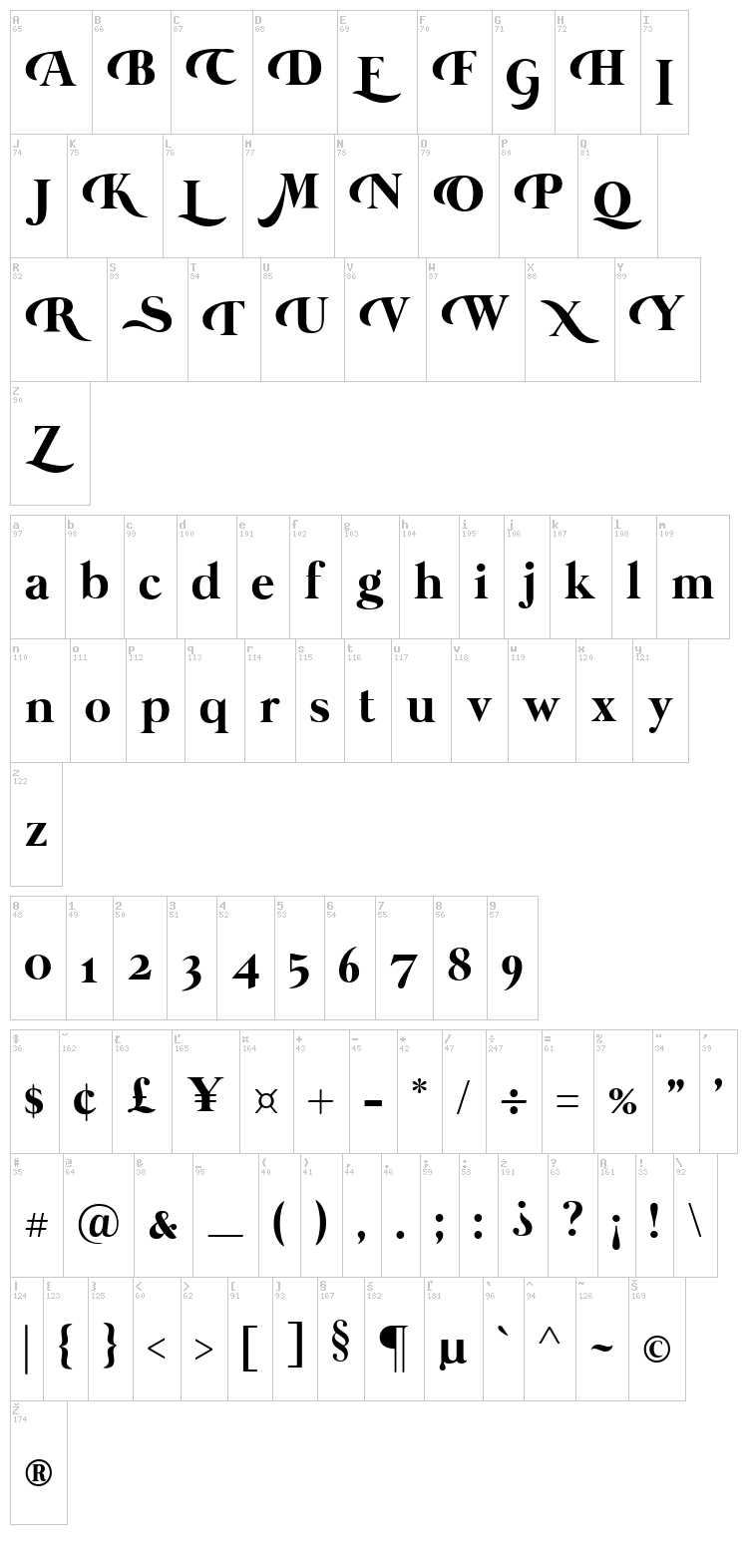Mermaid font map